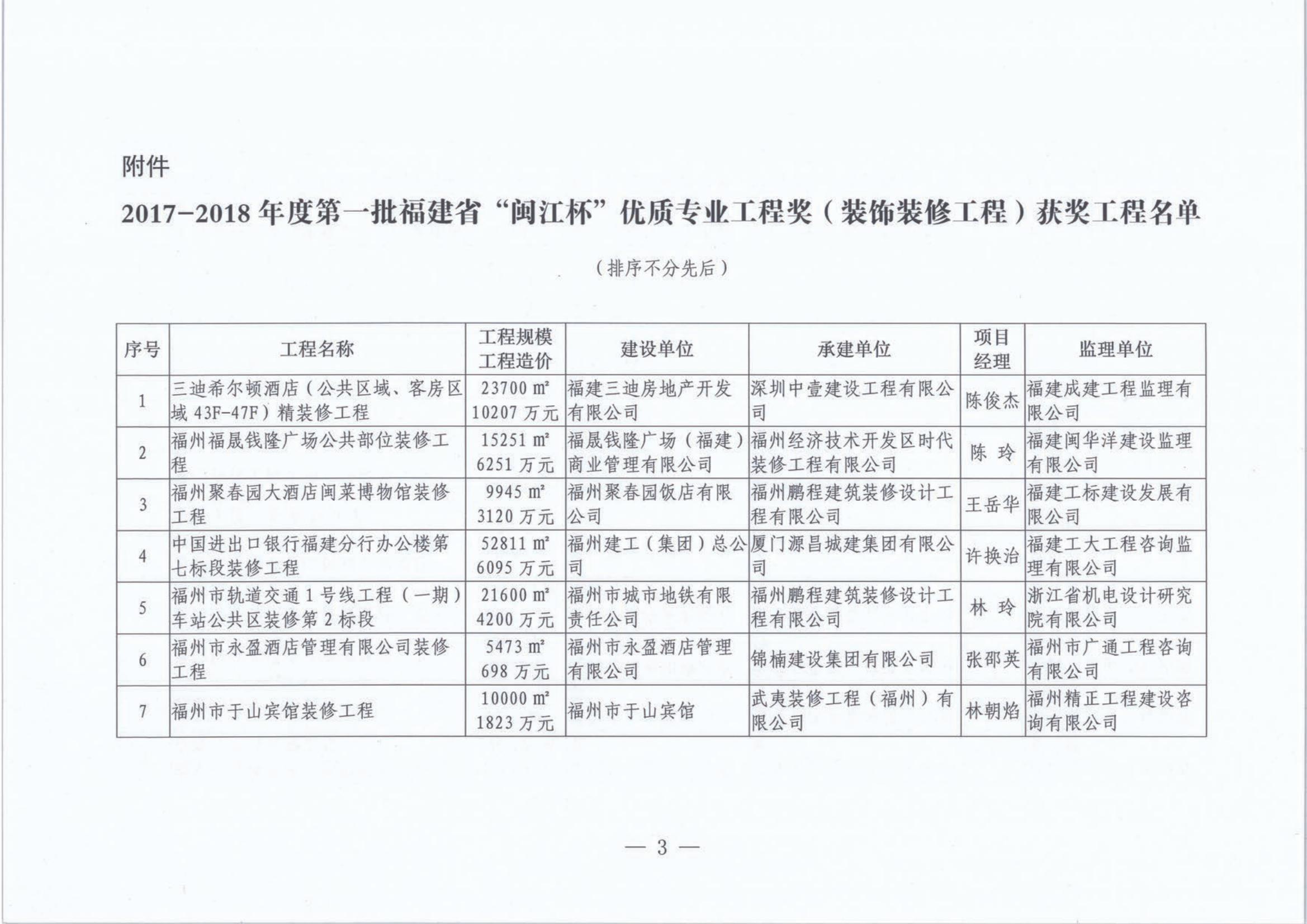 闽装协201824号文_3.jpg
